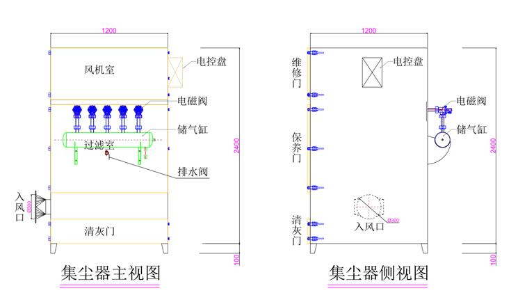 不銹鋼移動式捕塵器