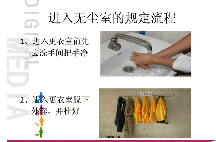 進(jìn)入凈化車間規(guī)定流程